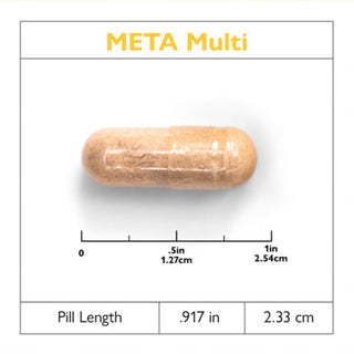 META Multi GLP-1 Διατροφική Υποστήριξη 