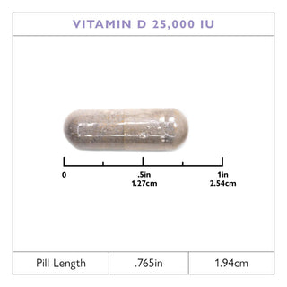 Κάψουλες Βιταμίνης D3 625mcg (25.000 IU) 