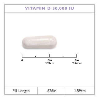 Κάψουλες Βιταμίνης D3 1.250mcg (50.000 IU) 