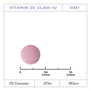 Βιταμίνη D3 625mcg (25.000 IU) Γρήγορη Διάλυση 